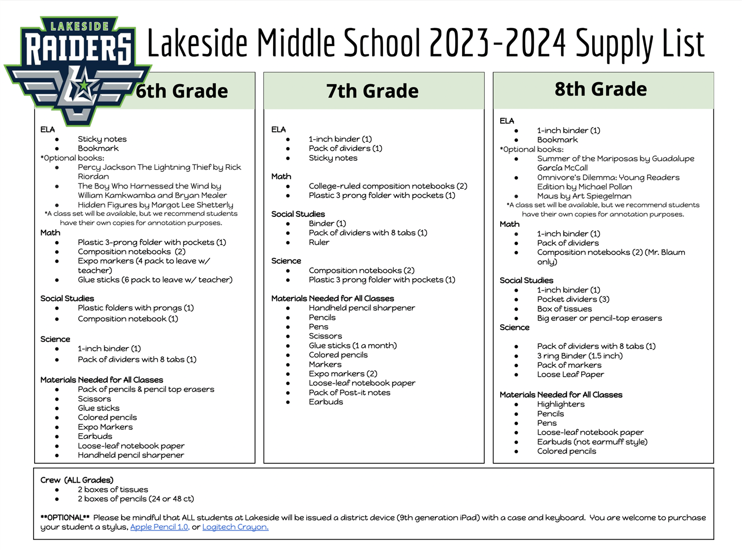  Lakeside Supplies List (2023-24)